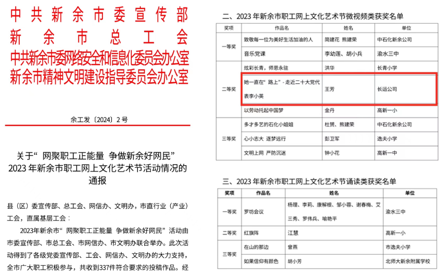 喜報！ 新余長運王芳榮獲“2023年新余市職工網上文化藝術節微視頻二等獎