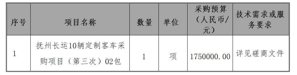 中航技國際經貿發展有限公司關于撫州長運10輛定制客車采購項目（第三次）02包（項目編號：CYZB2024003/02）競爭性磋商公告